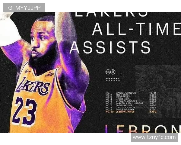 奇才与湖人历史交锋回顾及战绩分析揭秘